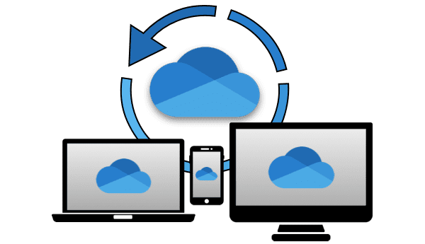OneDrive is a sync tool, not backup